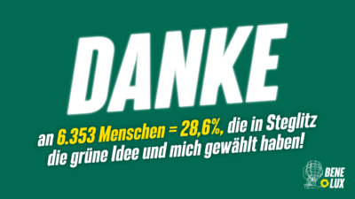 Danke an 6.353 Menschen = 28,6%, die in Steglitz die grüne Idee und mich gewählt haben!